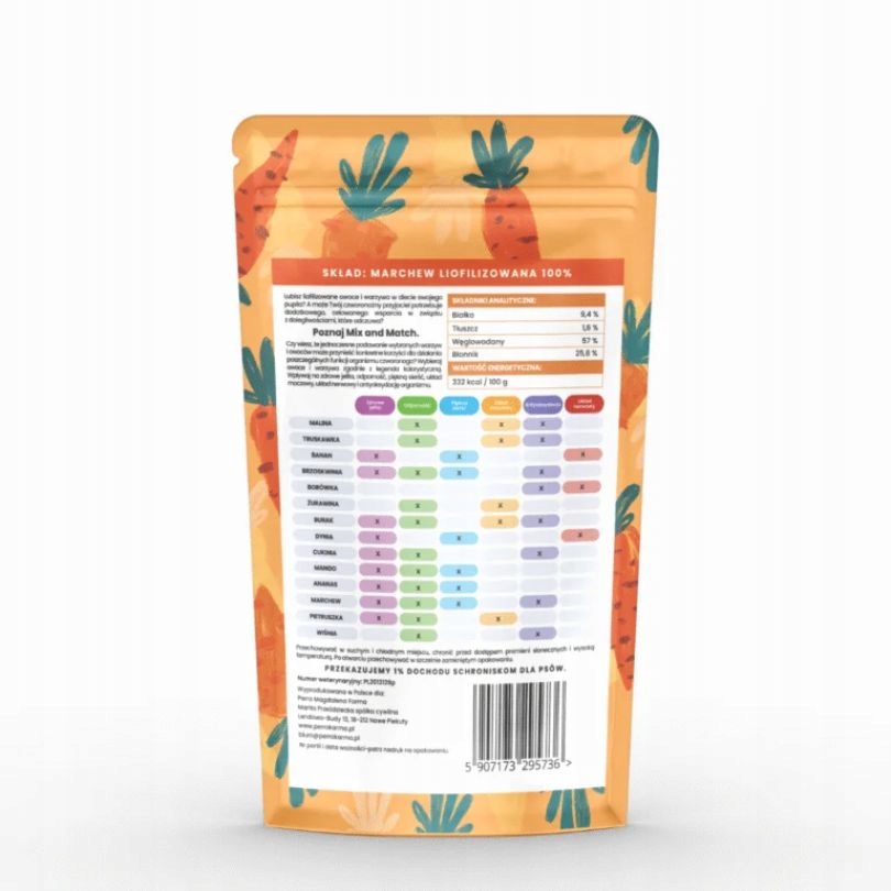 MARCHEWKA Perro MIX & MATCH przysmaki liofilizowane 20 g