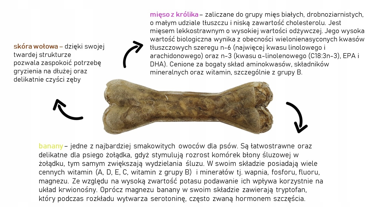 Syta Micha kość dla psów wybrednych królik banan 13,5cm