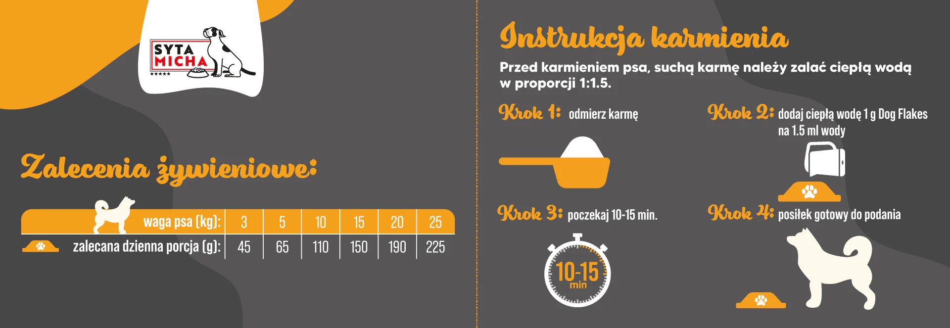 Syta Micha Dog flakes Wołowina 50g