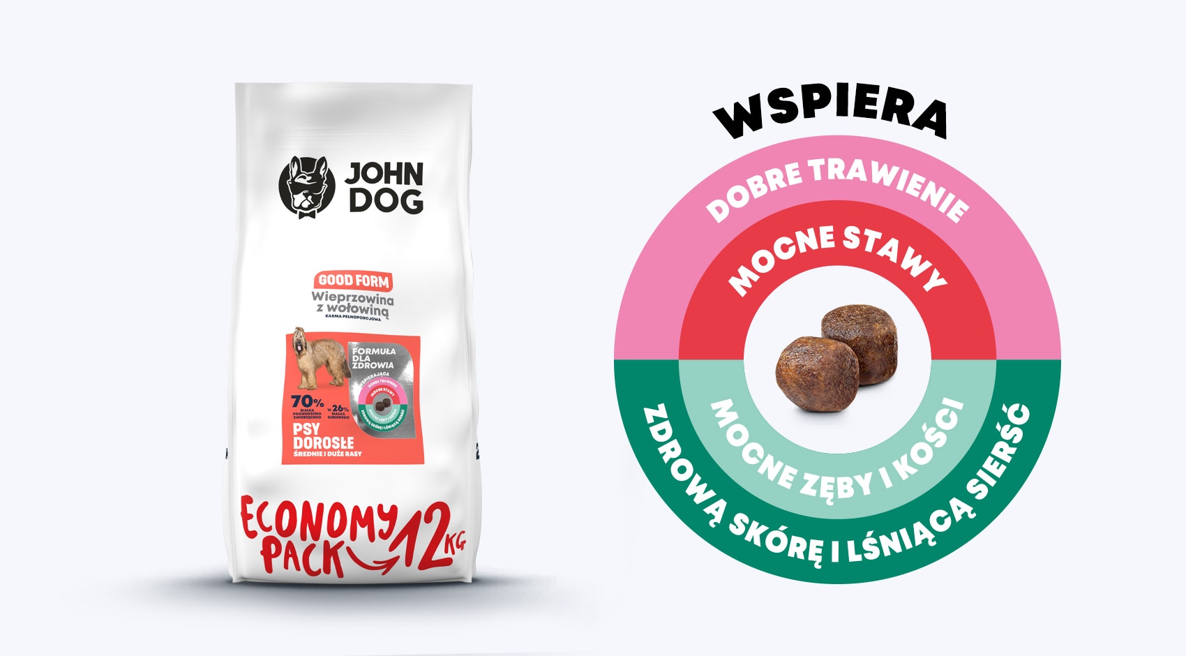 JD GF wołowina wieprzowina ś/d rasy 12kg