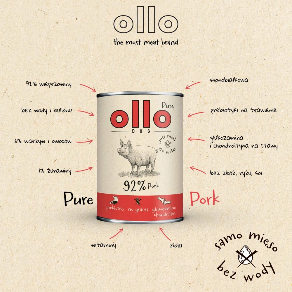 Ollo mokra karma dla psa Pure WIEPRZOWINA 850g