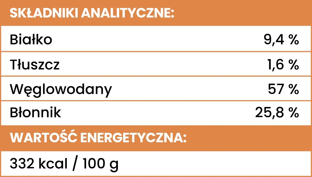 MARCHEWKA Perro MIX & MATCH przysmaki liofilizowane 20 g