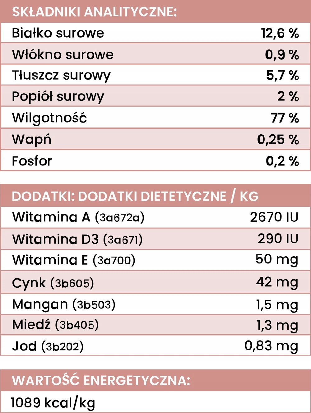 Perro mokra karma dla psa JELEŃ CUKINIA 200 g