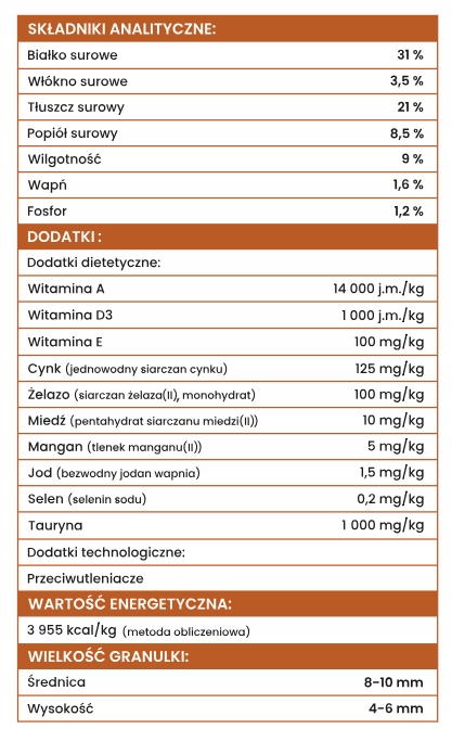 Perro sucha wołowina z batatami szczenięta 1 kg